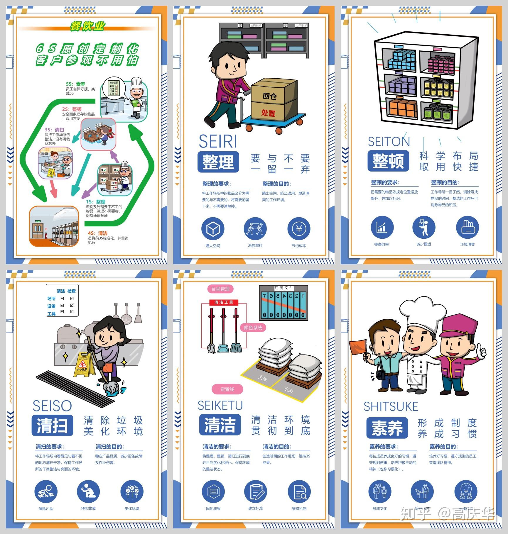 图说6s宣传海报大全 - 知乎