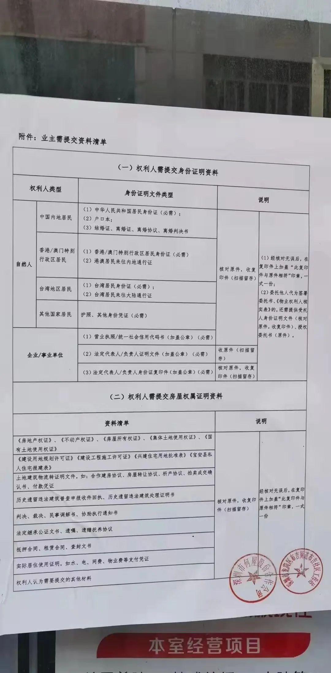 布吉新城片区重点城市更新单元! - 知乎