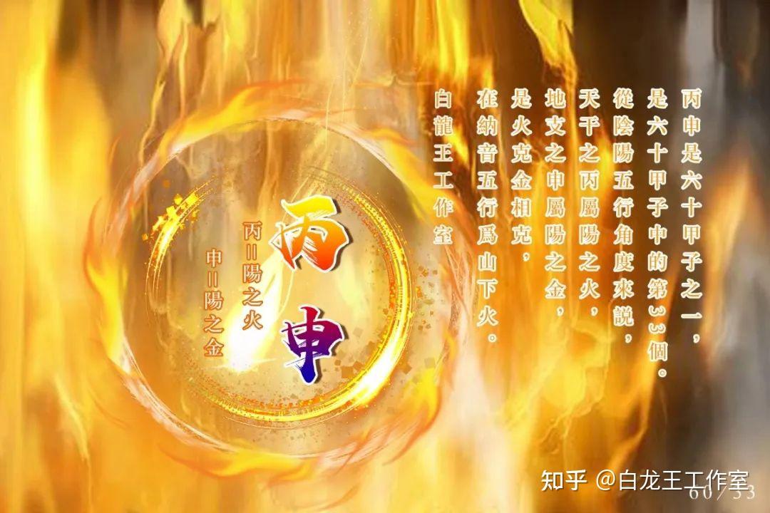 丙火，2023癸卯年运势 - 知乎