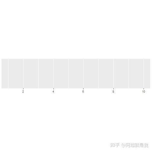  scales ggplot2 
