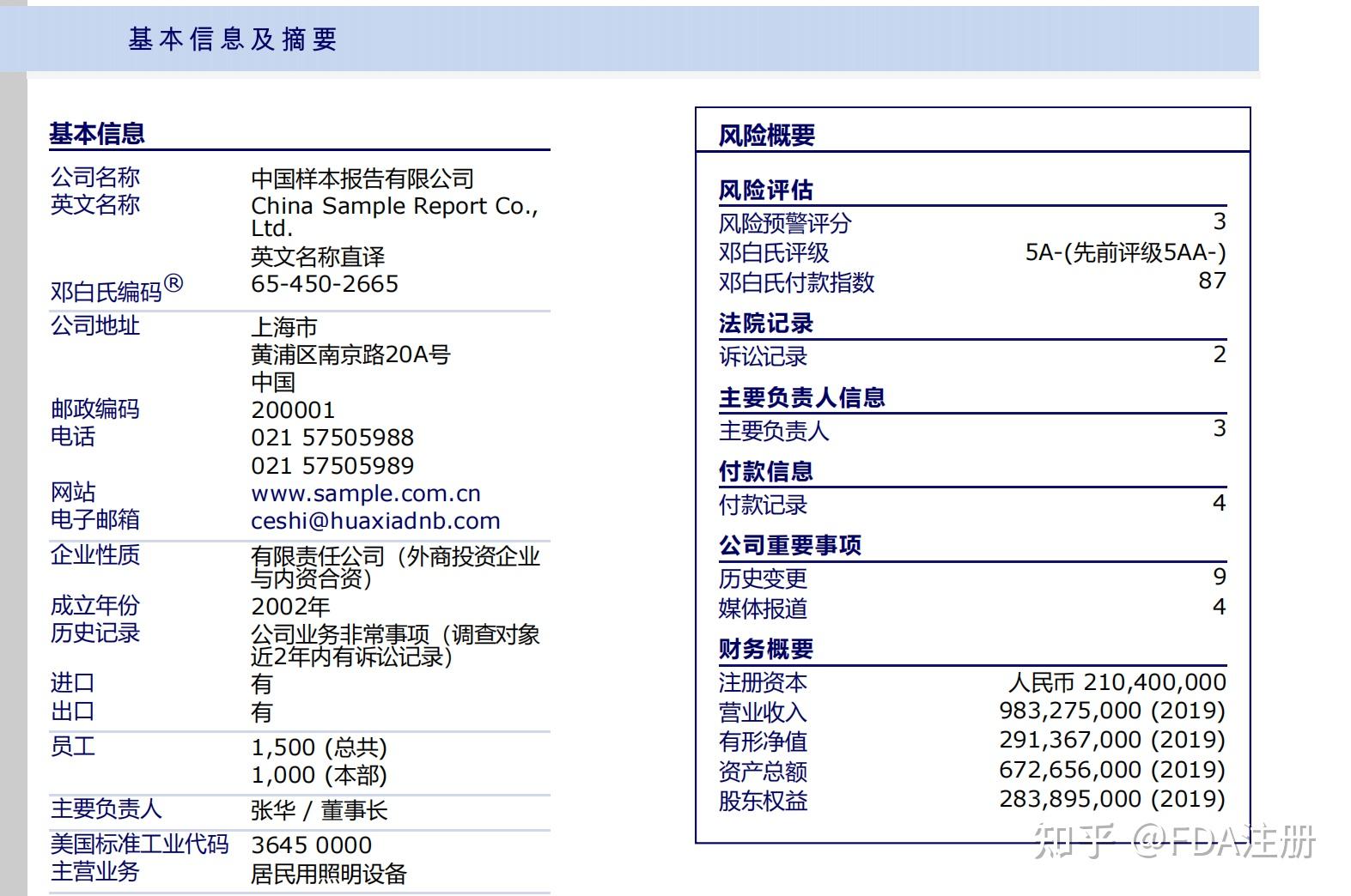 D&B邓白氏DUNS报告详细介绍2023 - 知乎