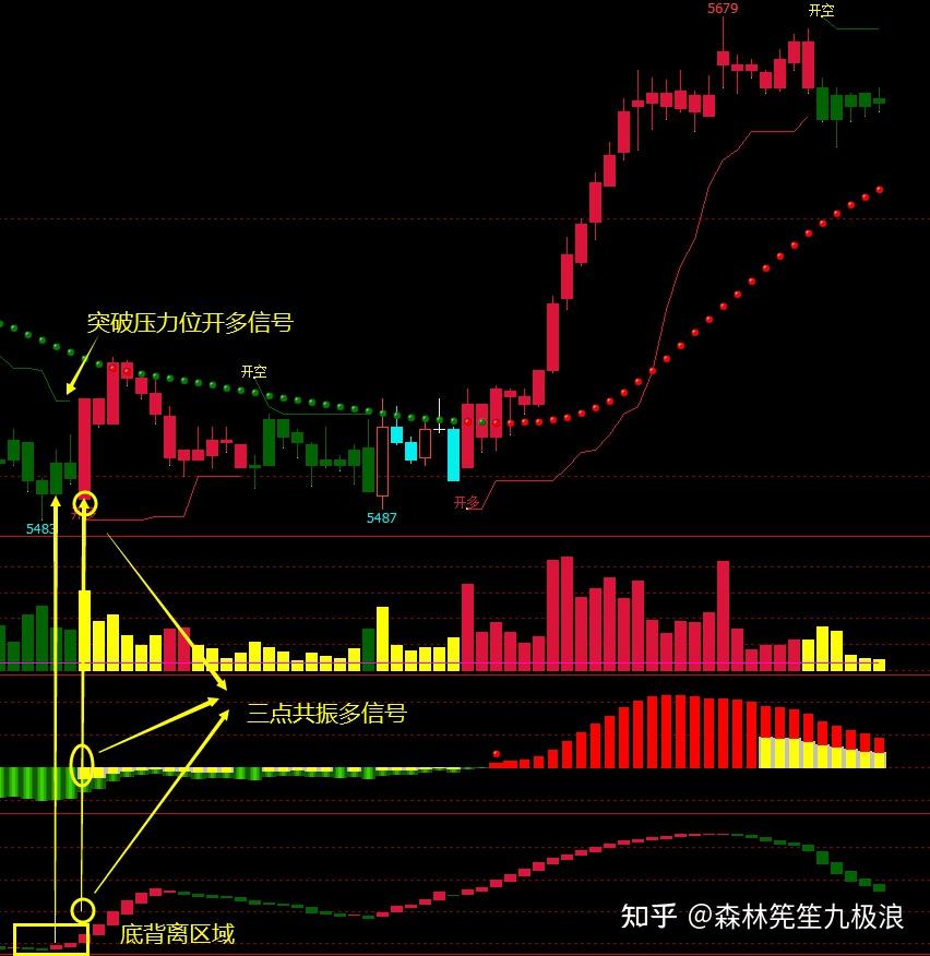 华夏期货-华夏基金和华夏银行-他们之间有什么关系-华夏证券 (华夏期货安全吗)