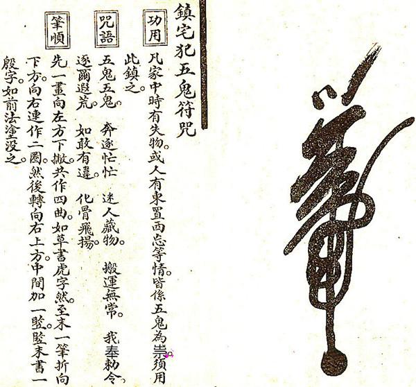 揭秘五鬼星:在天鬼宿,在地五鬼,五鬼搬运,五鬼运财 - 知乎