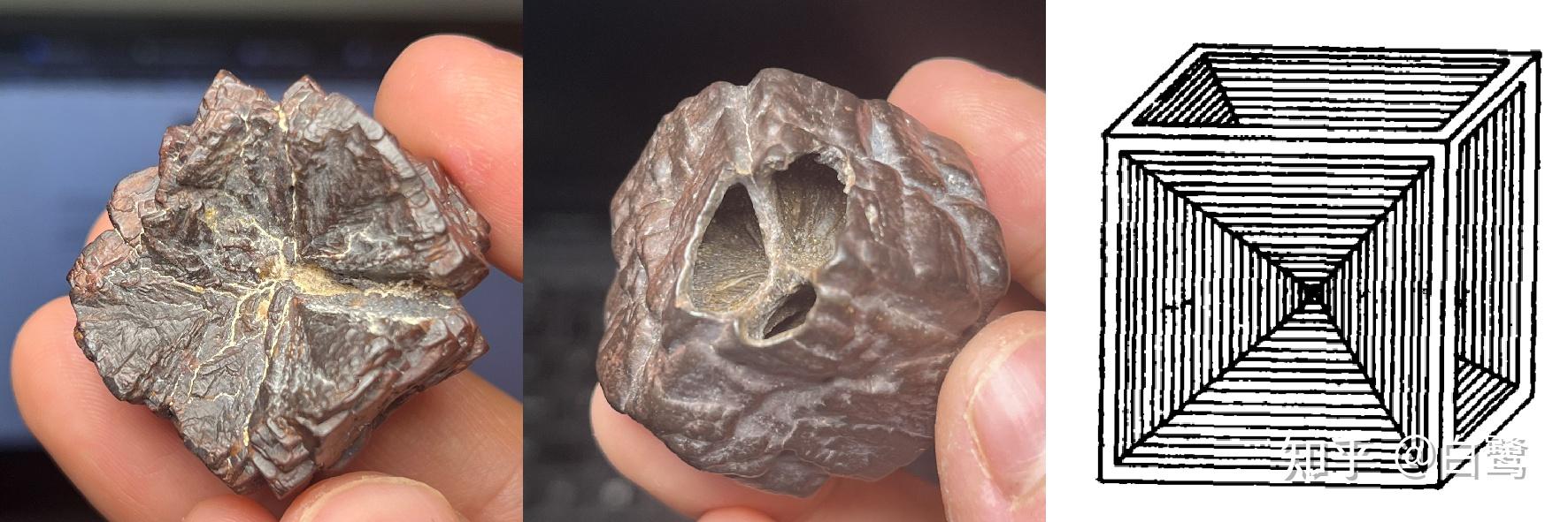 埃及褐铁矿及其他