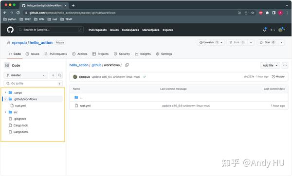 使用GitHub Action构建简单的 Rust CI/CD系统 - 知乎