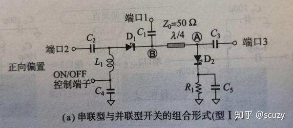 每周经典电路分析：PIN射频微波开关电路设计与仿真(2) - 知乎