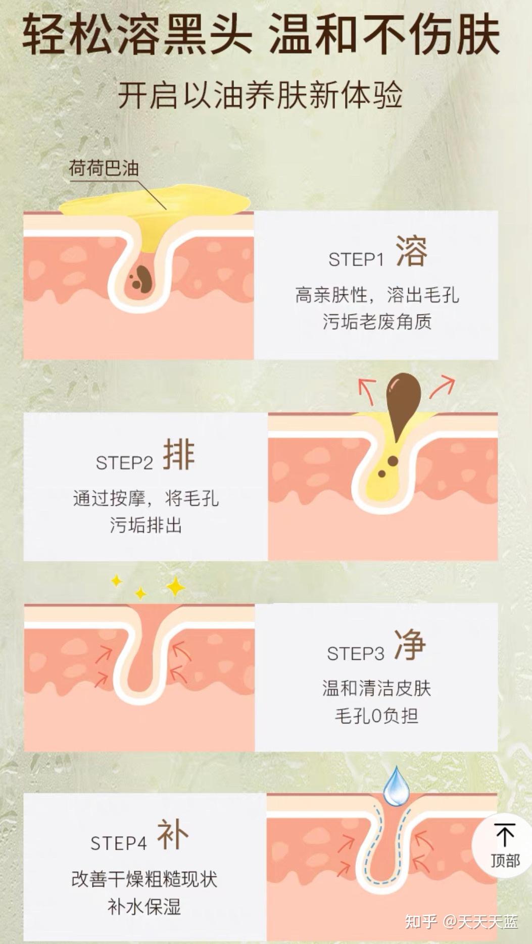 去黑头产品使用记录—荷荷巴油精华液