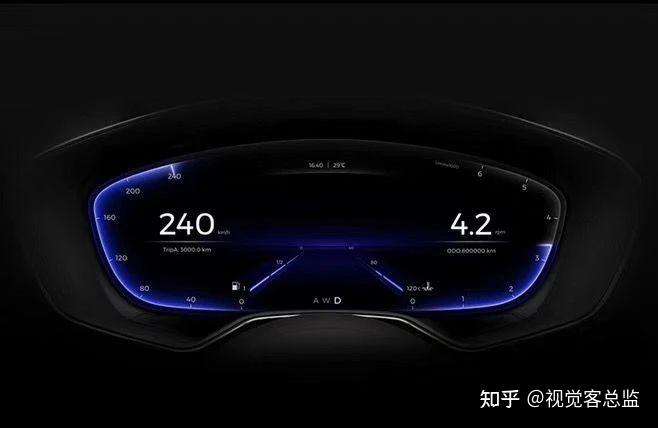 汽车HMI设计课程回顾02:汽车HMI仪表信息交互框架 - 知乎