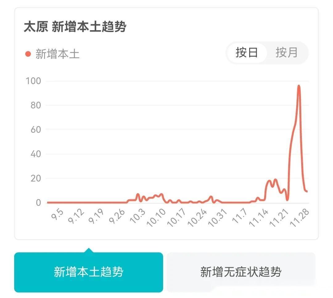 把下雨的权利交给卖伞的人,天都不会晴!14亿人民静待真相浮出 - 知乎