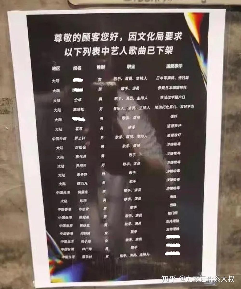 乐坛也开始清算?多家ktv公告下架劣迹艺人的歌曲,霍尊小猪在列