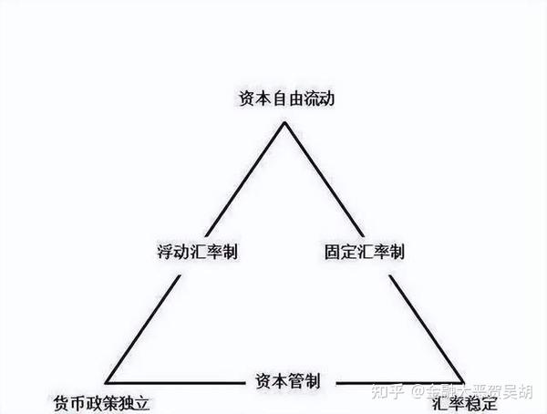 美元贬值人民币会升值吗_样币美元人民贬值会贬值吗_美元贬值人民币会怎么样
