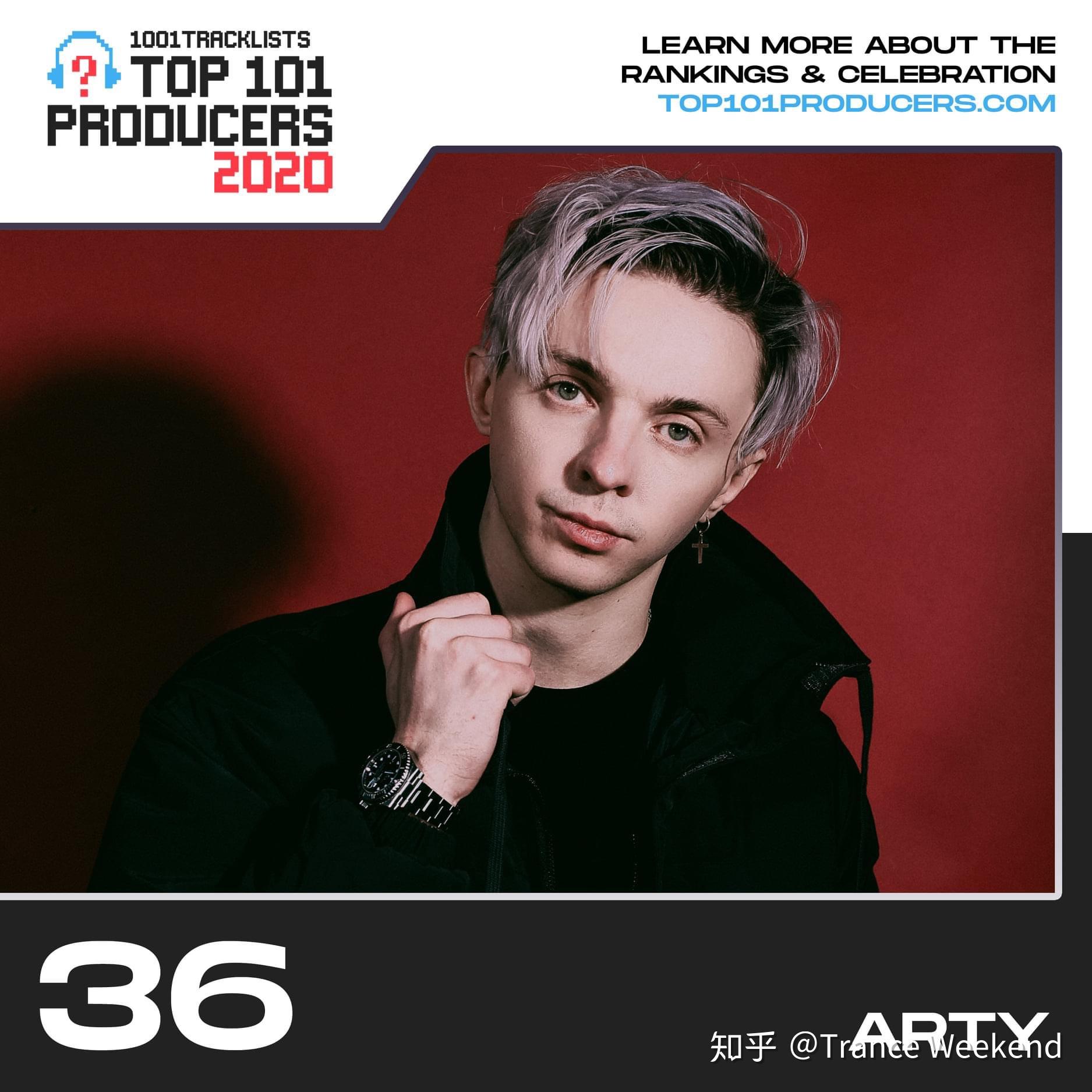 1001Tracklists网站TOP101榜单解析——Trance的视角 - 知乎