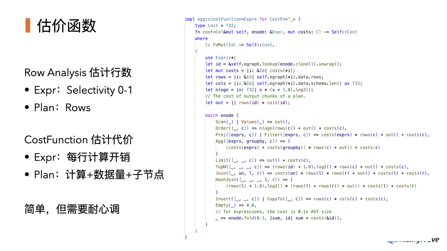 用 egg 孵化你的 SQL 优化器 - 知乎