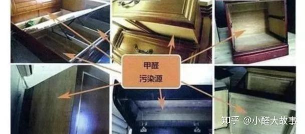 揭秘!实木、板式等各类家具的真正污染源 - 知乎