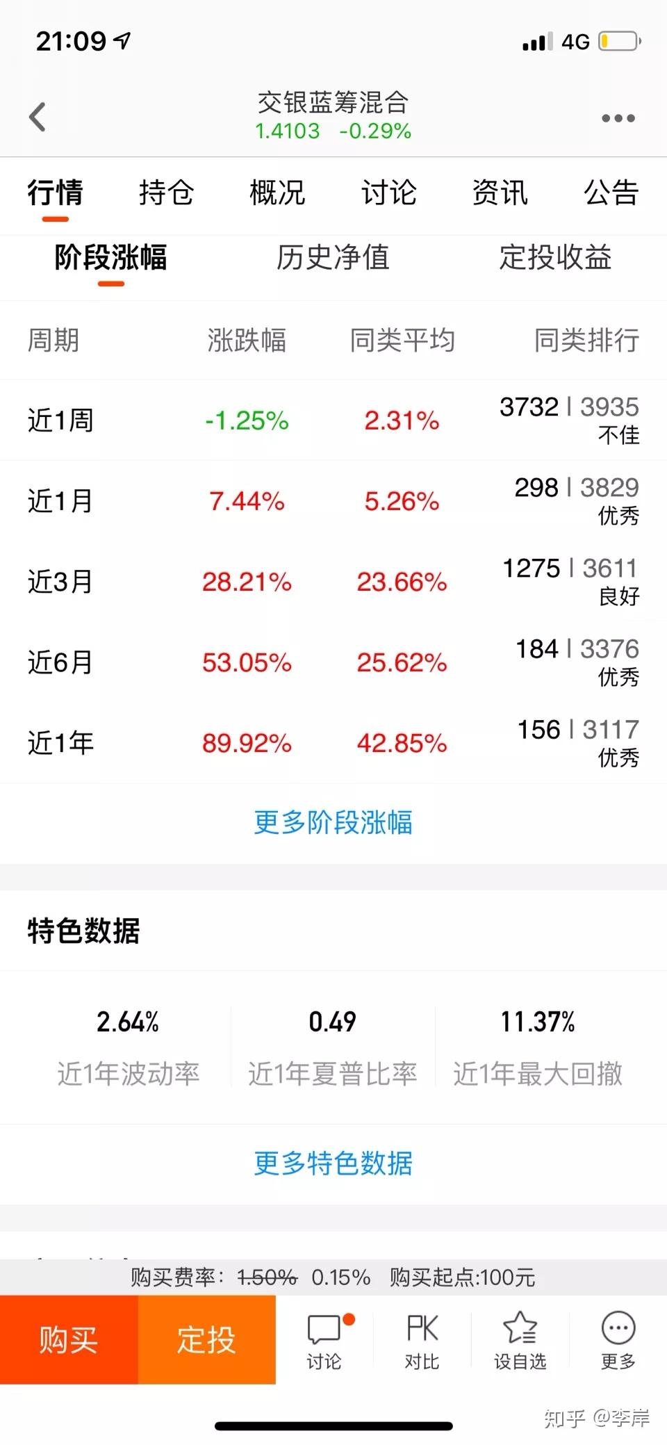 球速体育- 球速体育官方网站- 球速体育APP下载【调研快报】海油发展接待诺安基金等12家机构调研