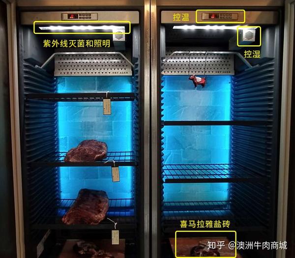 【干式熟成牛排】湿式熟成经验之谈 - 知乎
