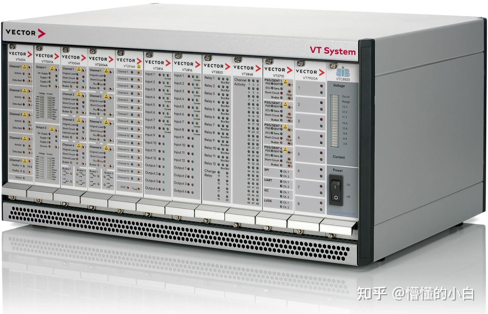 Vector - VT System - 板卡_VT1004 - 知乎