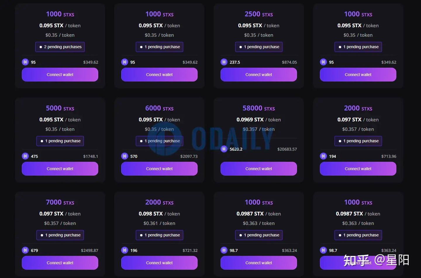 3.25今日大事件】ALEX：铭文STXS即将上线；Pandora：将向持有者空投5%的Ghozali 404 - 知乎