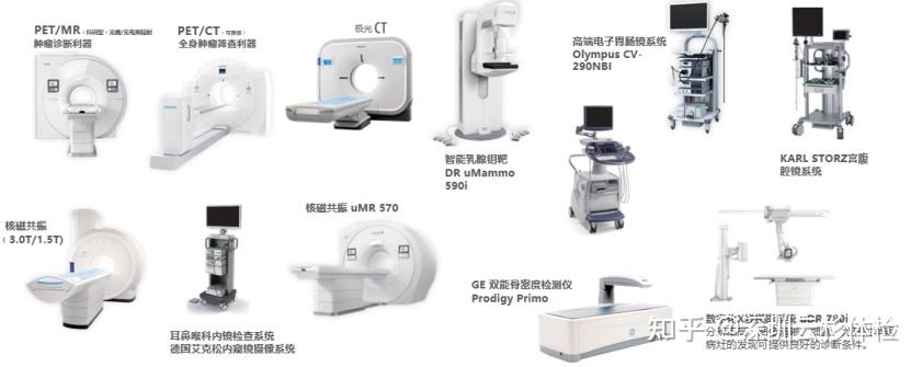 第一期:CT、超声、MR、PET,医院检查项目全攻略! - 知乎