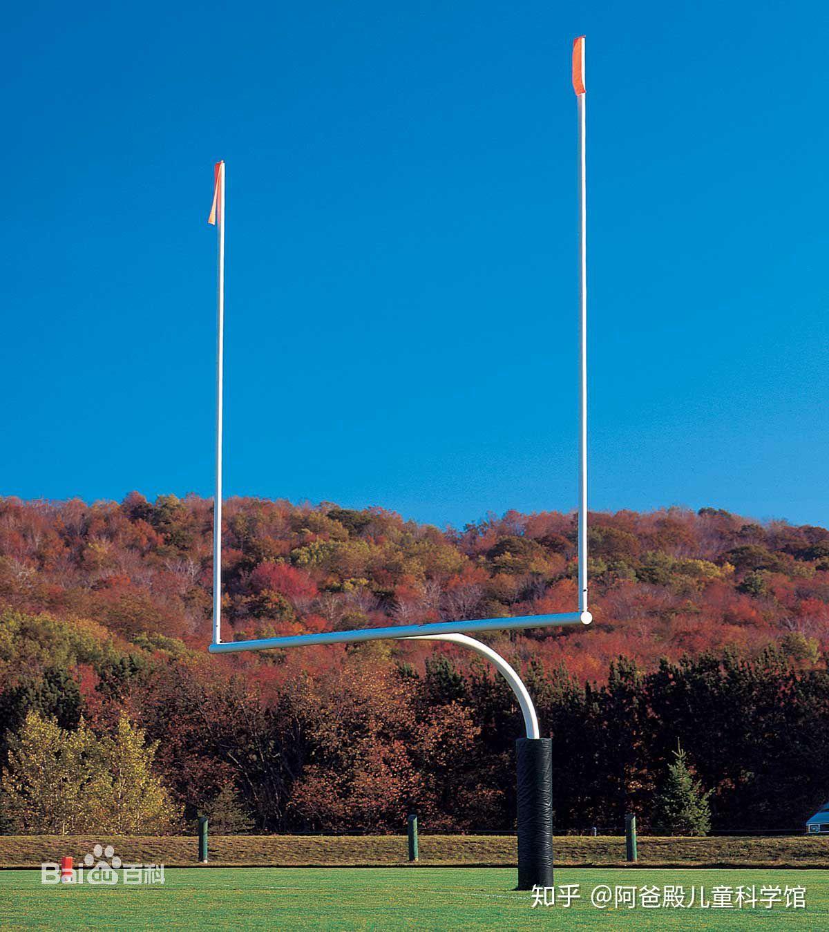 美式橄榄球扫盲- 知乎