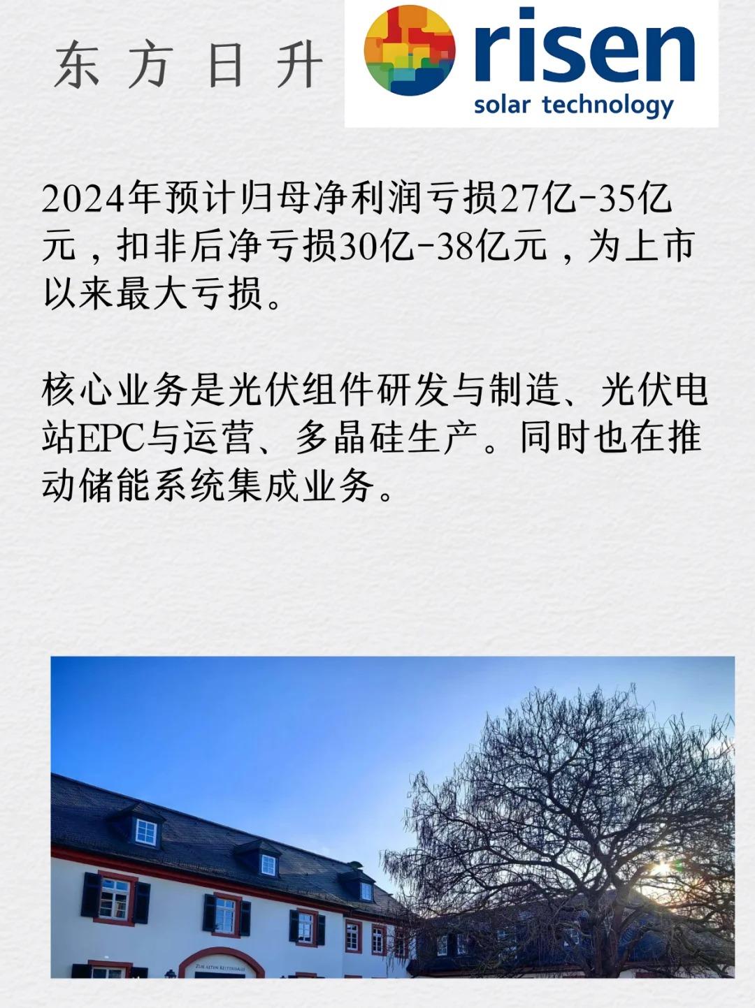何时开始反弹,光伏行业? - 知乎