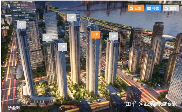 汉阳滨江有哪些新房，一线江景房首付80万能买吗？绿城凤起听澜和卓越大江怎么样？ - 知乎