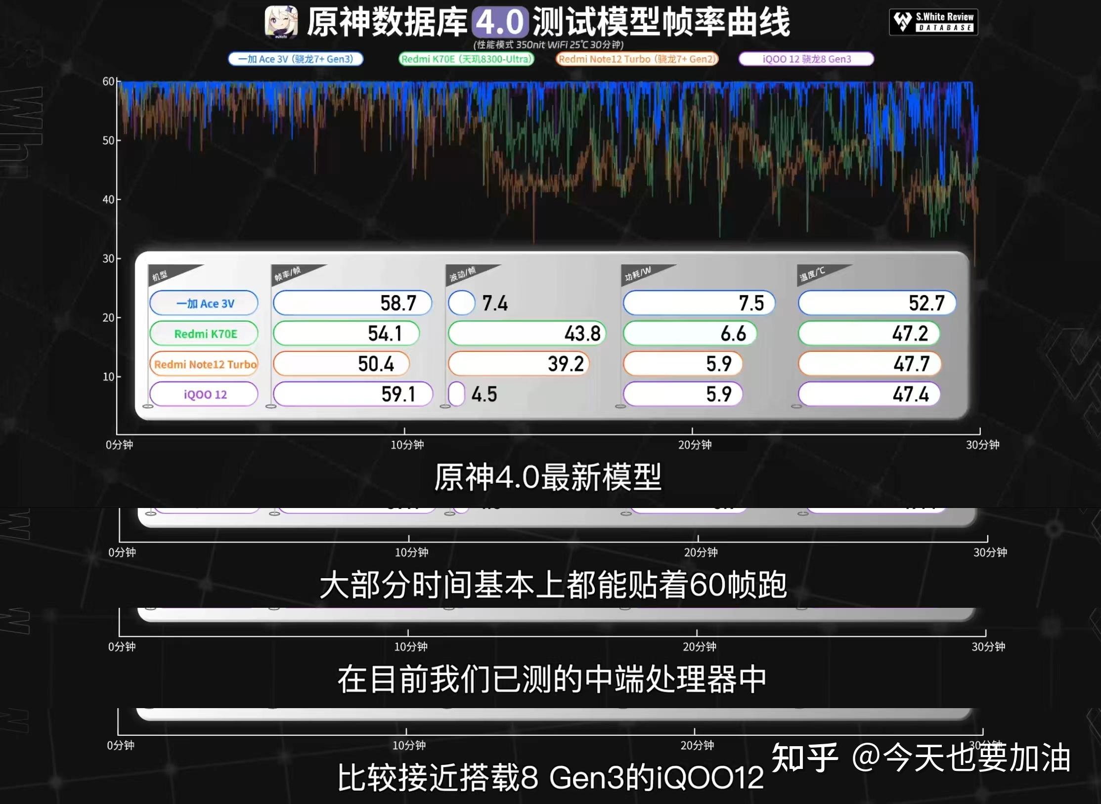 华为王炸强势回归2024芯片天梯图出炉麒麟芯片有多强