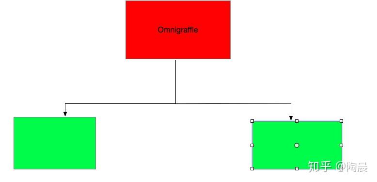 omnigraffle繪製組織結構圖教程