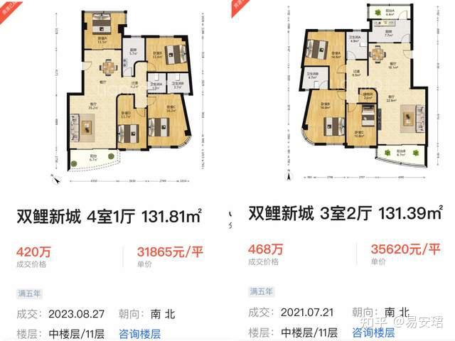 爆料!厦门岛内二手房单价降至3.1万/㎡成交! - 知乎