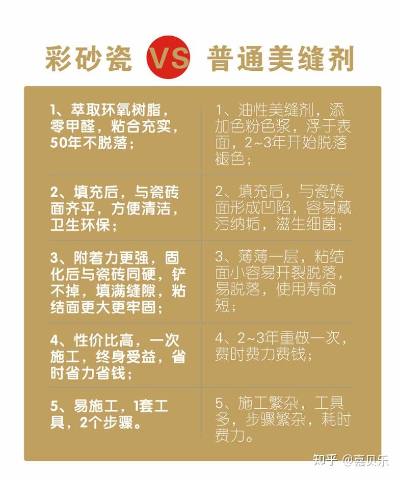 美缝剂什么牌子好嘉贝乐ch2600彩砂瓷美缝剂