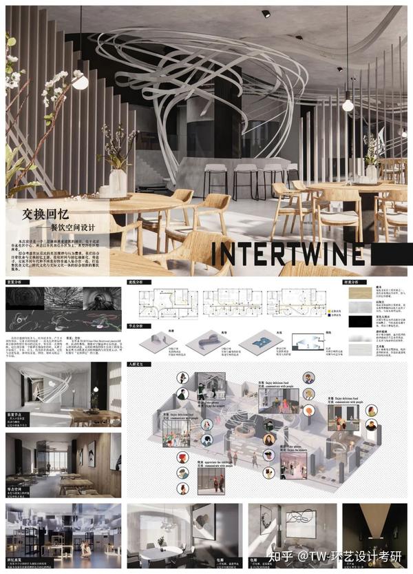 室内获奖作品欣赏｜2021第20届“新人杯”全国大学生室内设计竞赛三等奖作品展示（上篇） - 知乎