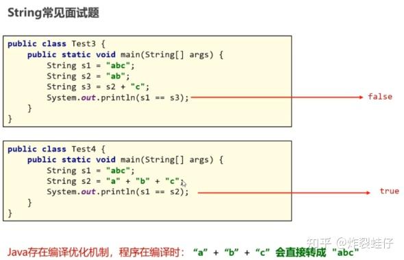 关于Java中String的一些问题整理 - 知乎