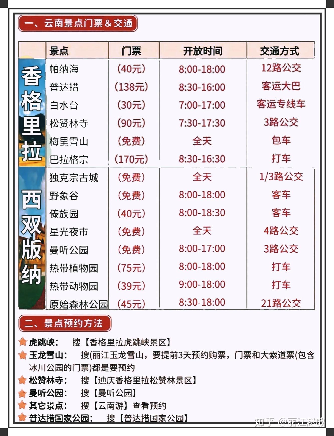 喂在吗7171你有一份云南旅游攻略注意查收