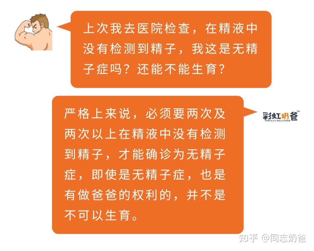 无精症精液中没有精子还能生育吗彩虹奶爸