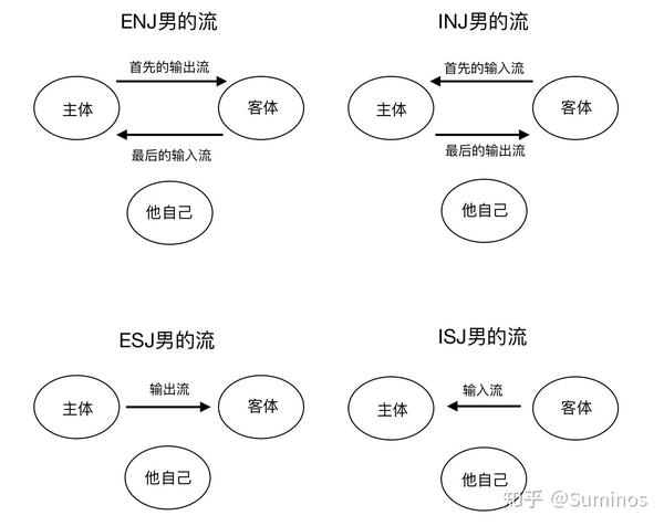 Stream是什么意思中文 Stream的翻译 Steam