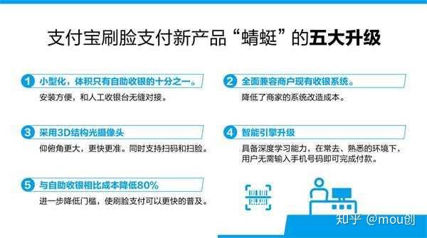 v2-394ed32a87f3a4c707e7a83f81e16da3_r.jpg