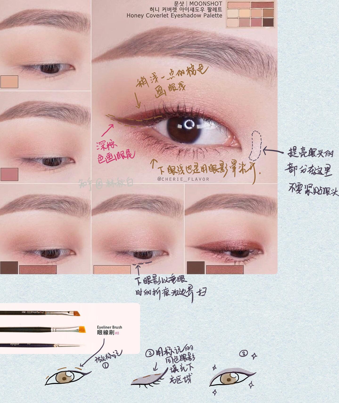 新手眼妆的画法步骤图，六种适合新手的眼影画法 - 美妆交流 - 可爱网 - 最有爱的时尚美妆社区 | 美容·化妆·护肤·交流