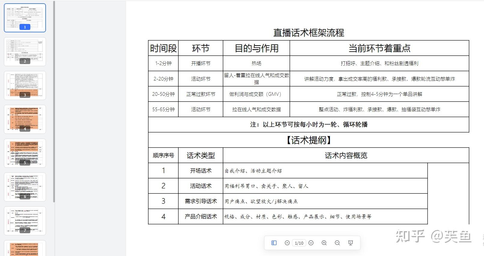 超全超细美妆护肤直播话术憋单脚本话术分析做怎么做美妆直播带货