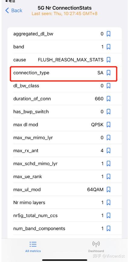 为什么你觉得你的5G不够快？和4G差不多？ - 知乎