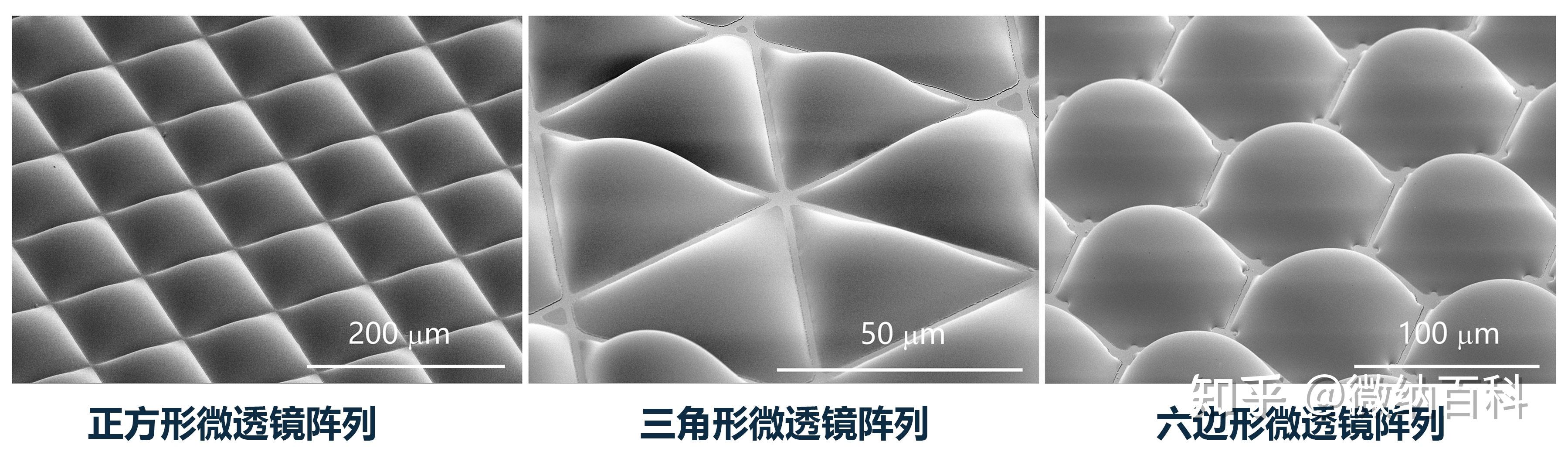Microlens Array microlens array