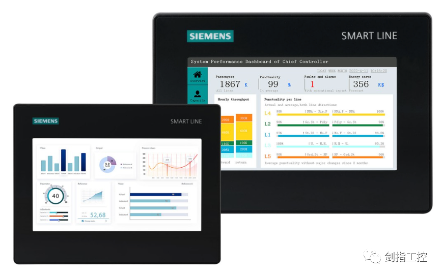 西门子发布smart line v4面板屏