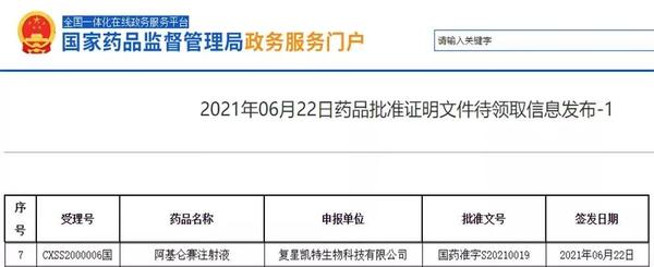 1万一针的抗癌药 2个月癌细胞清零 中国首例患者出院 你会用吗 知乎