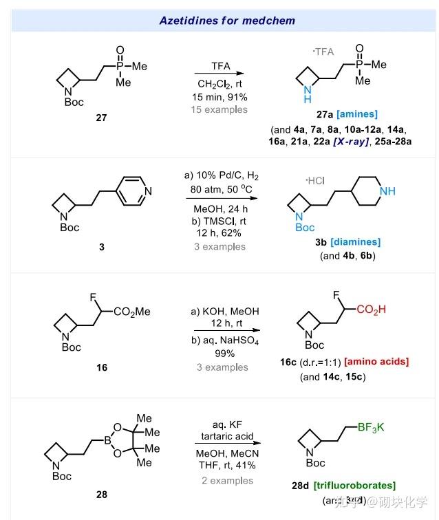 专栏｜氮杂环丁烷：从分子砌块到活性分子 - 知乎