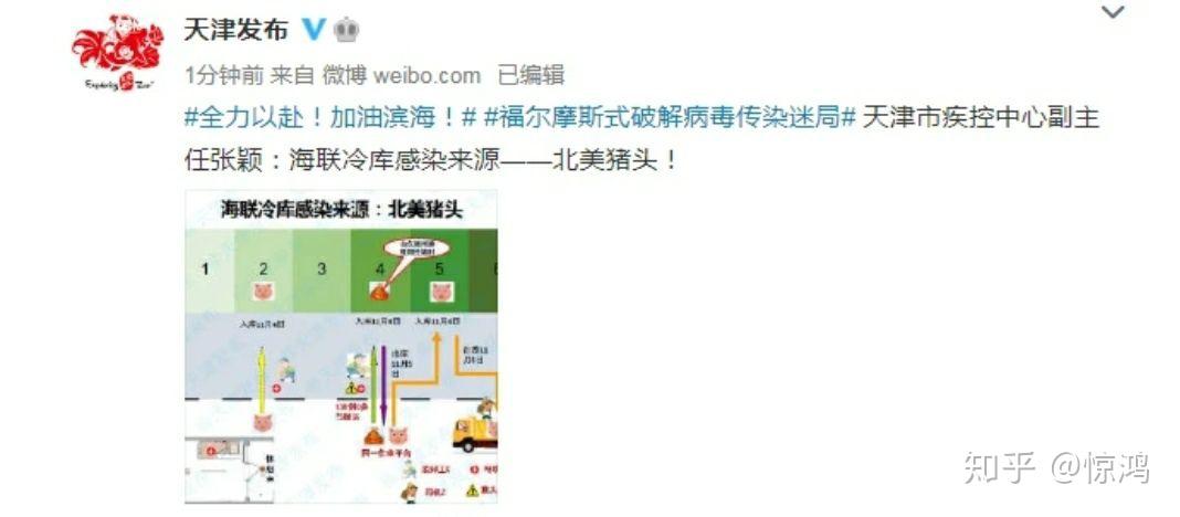 【天津疫情的源头找到了
 /天津这次疫情的源头】