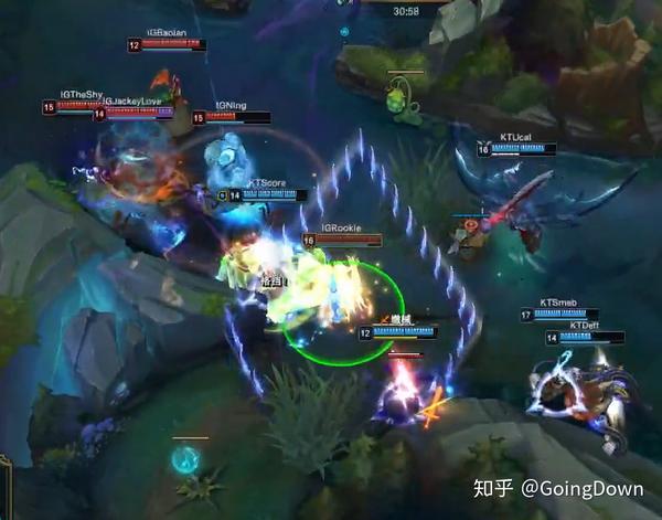 人生有三件事无法避免:纳税,死亡,KT亚军