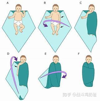 如何给新生儿洗澡? 4 v2 396fd167380df27671b231e38c11373c 720w