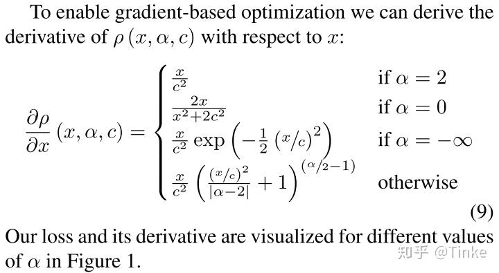 A General and Adaptive Robust Loss Function - 知乎