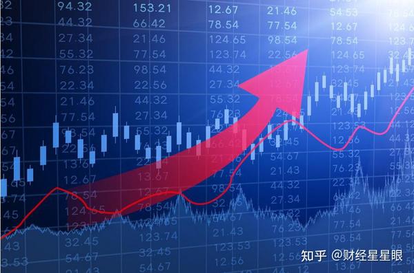 6月8日A股:大盘上涨,逾2800家个股下跌,市场会怎么走? - 知乎