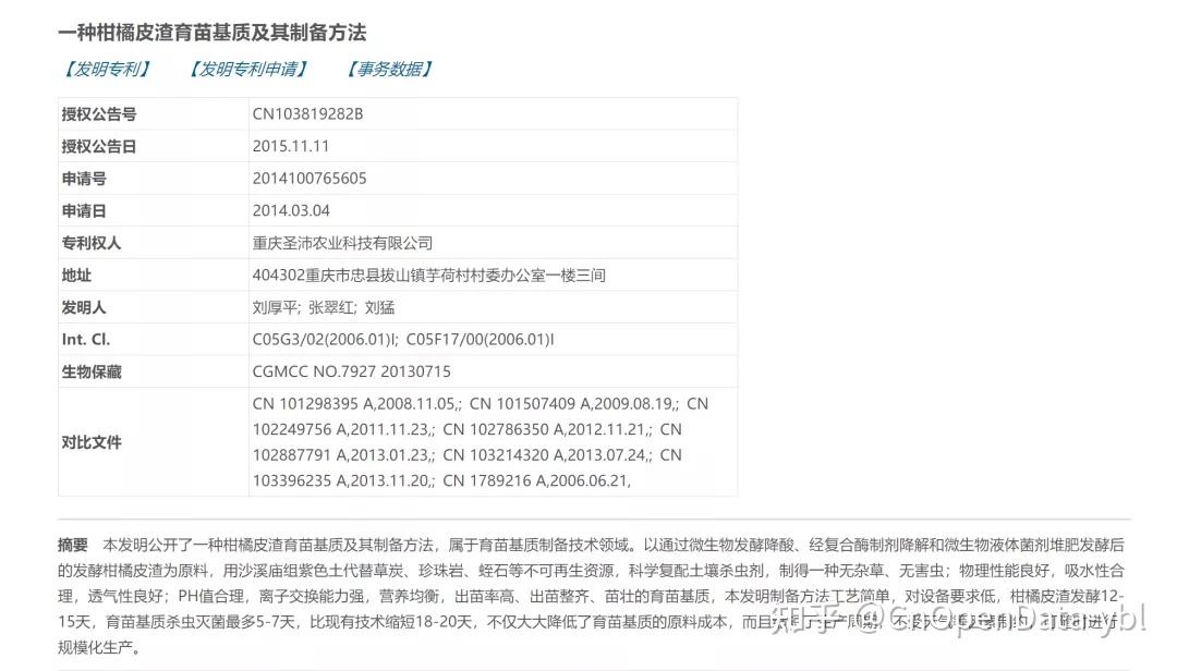 教你辨别专利编号| 专利的专利号申请号公开号公告号 - 知乎