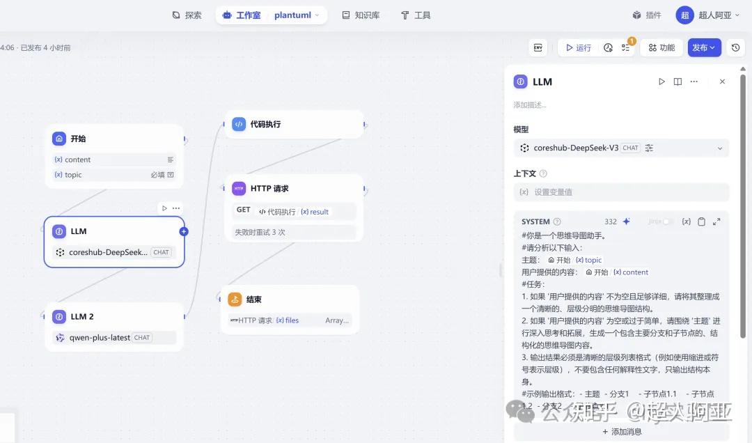 dify工作流分享 基于dify的思维导图一键生成器 直接出图 - 知乎